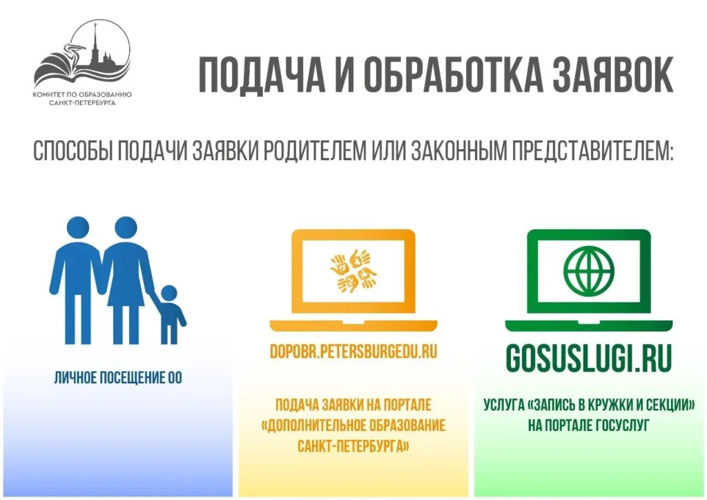 Инструкция
