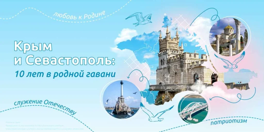 Разговоры о важном. «КРЫМ и СЕВАСТОПОЛЬ: 10 лет в родной гавани»