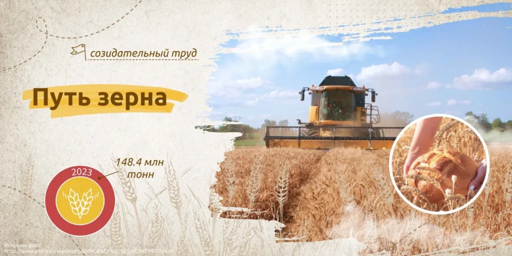 Разговоры о важном. «Путь зерна»