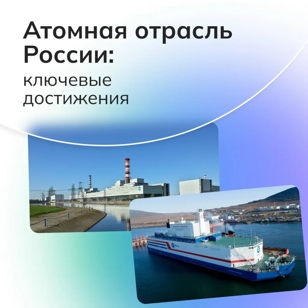 Россия – мои горизонты. Открой свое будущее