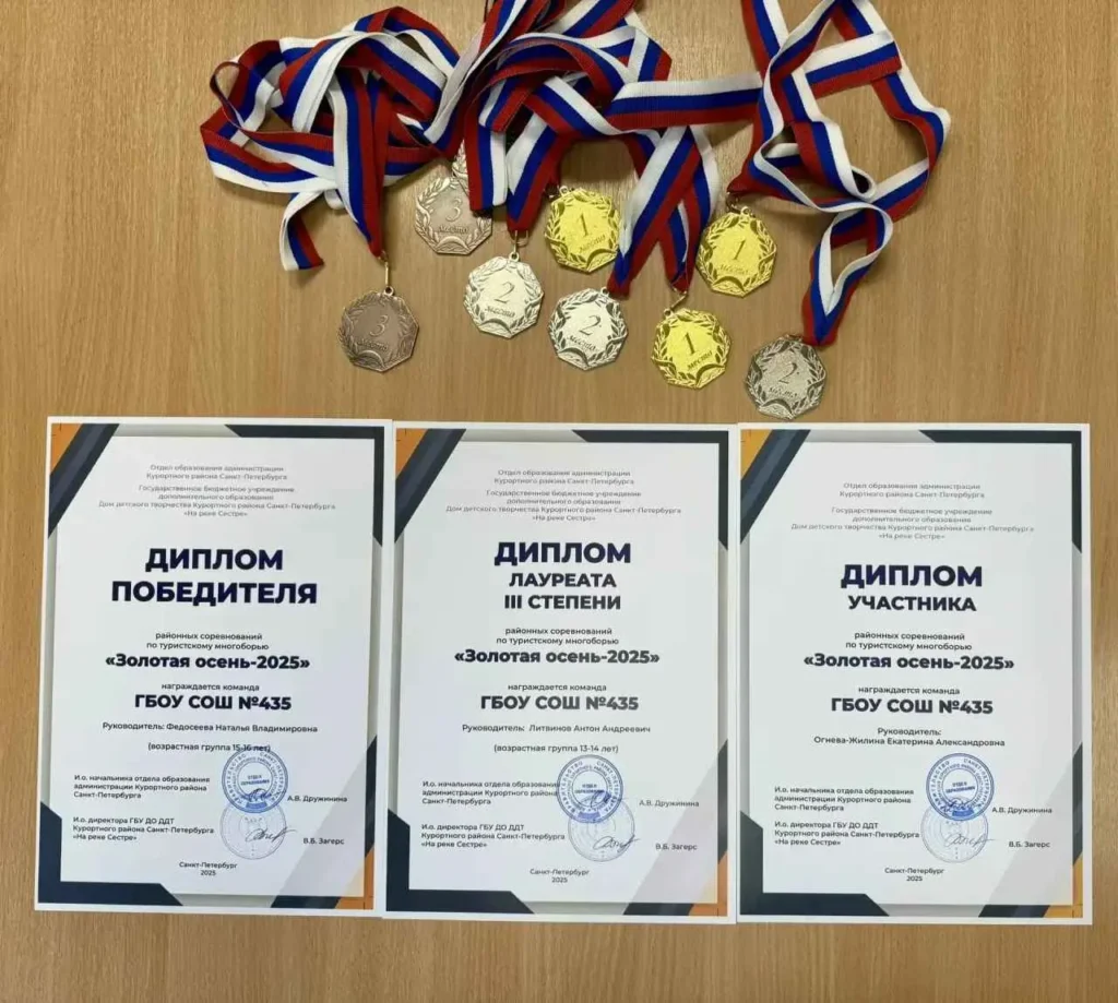 Районные соревнования по туристскому многоборью «Золотая осень — 2025»