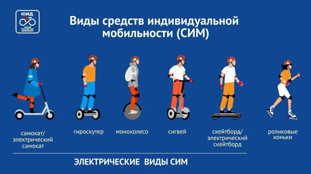 Районная акция «Операция СИМ»