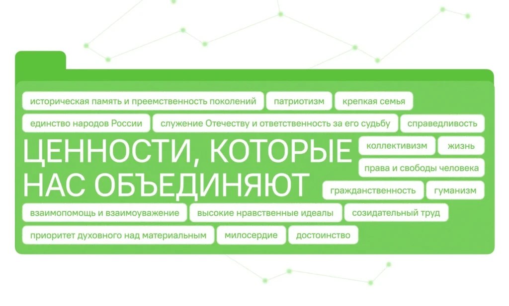 Разговоры о важном. «Ценности, которые нас объединяют».